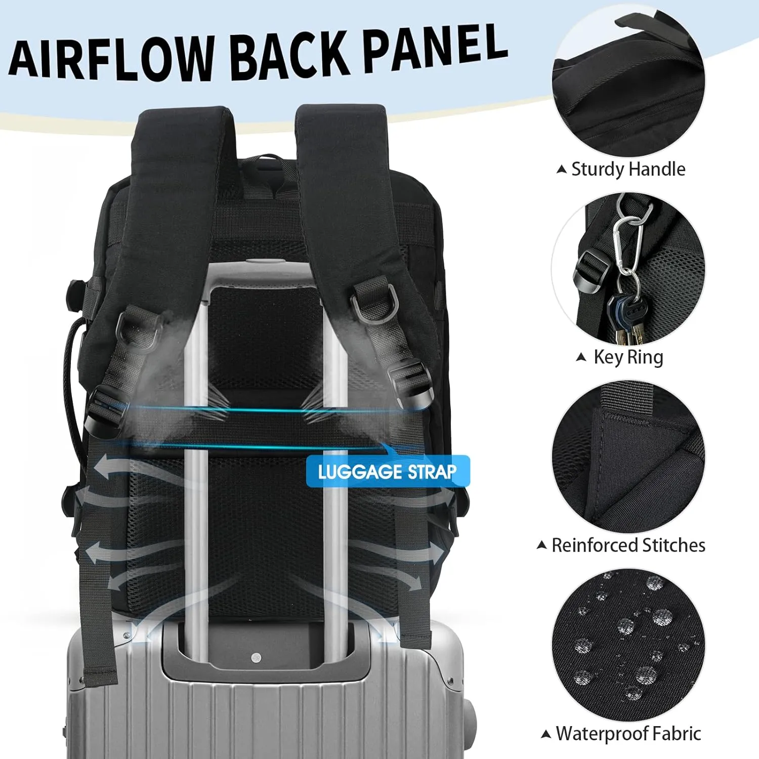 Agon BearBags®  – Sac À Dos De Voyage Professionnel Étanche Avec Chargement USB