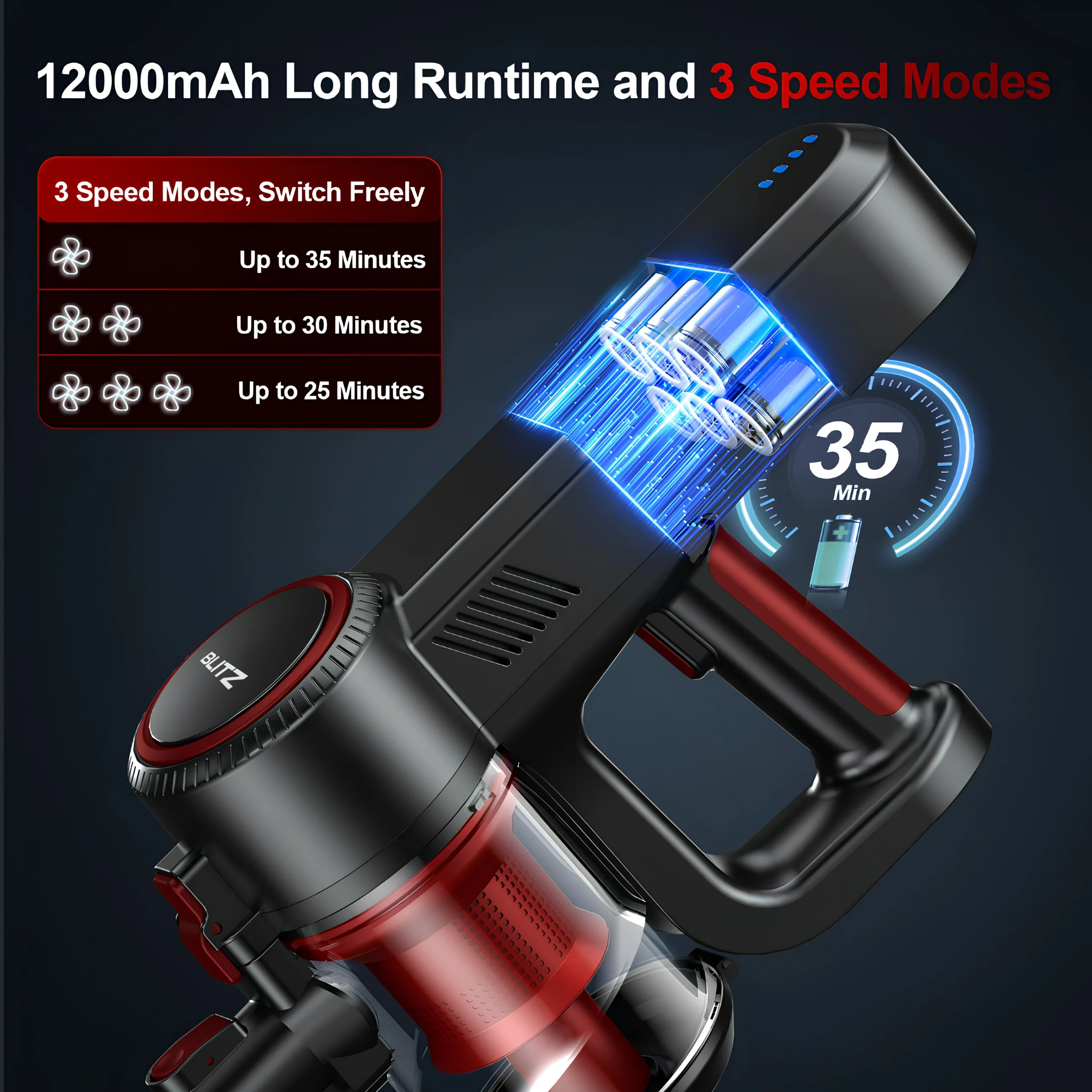 Blitz® - 5 En 1 Aspirateur Balai Sans Fil Puissant 30Kpa Léger Et Silencieux Avec Eclairage LED