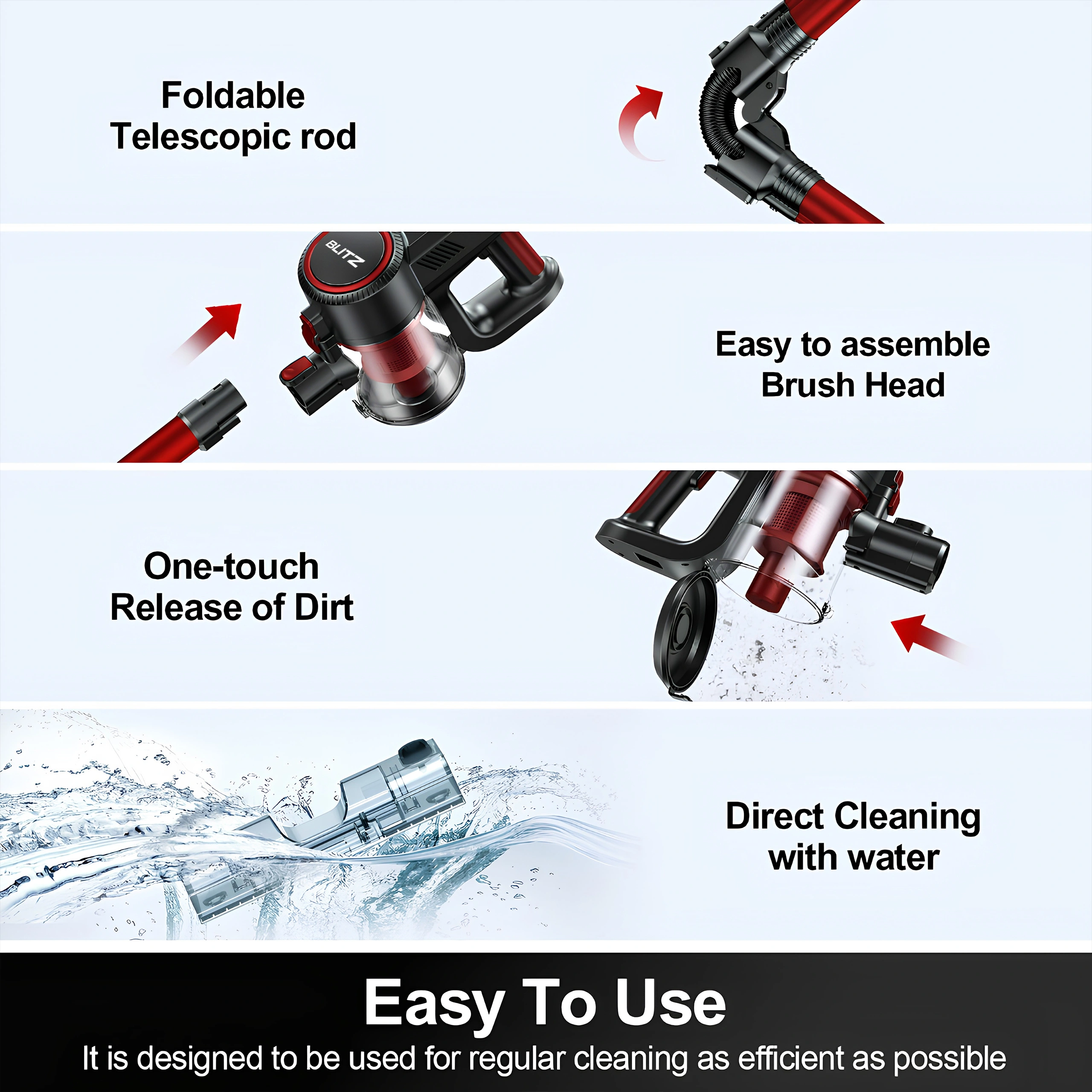 Blitz® - 5 En 1 Aspirateur Balai Sans Fil Puissant 30Kpa Léger Et Silencieux Avec Eclairage LED