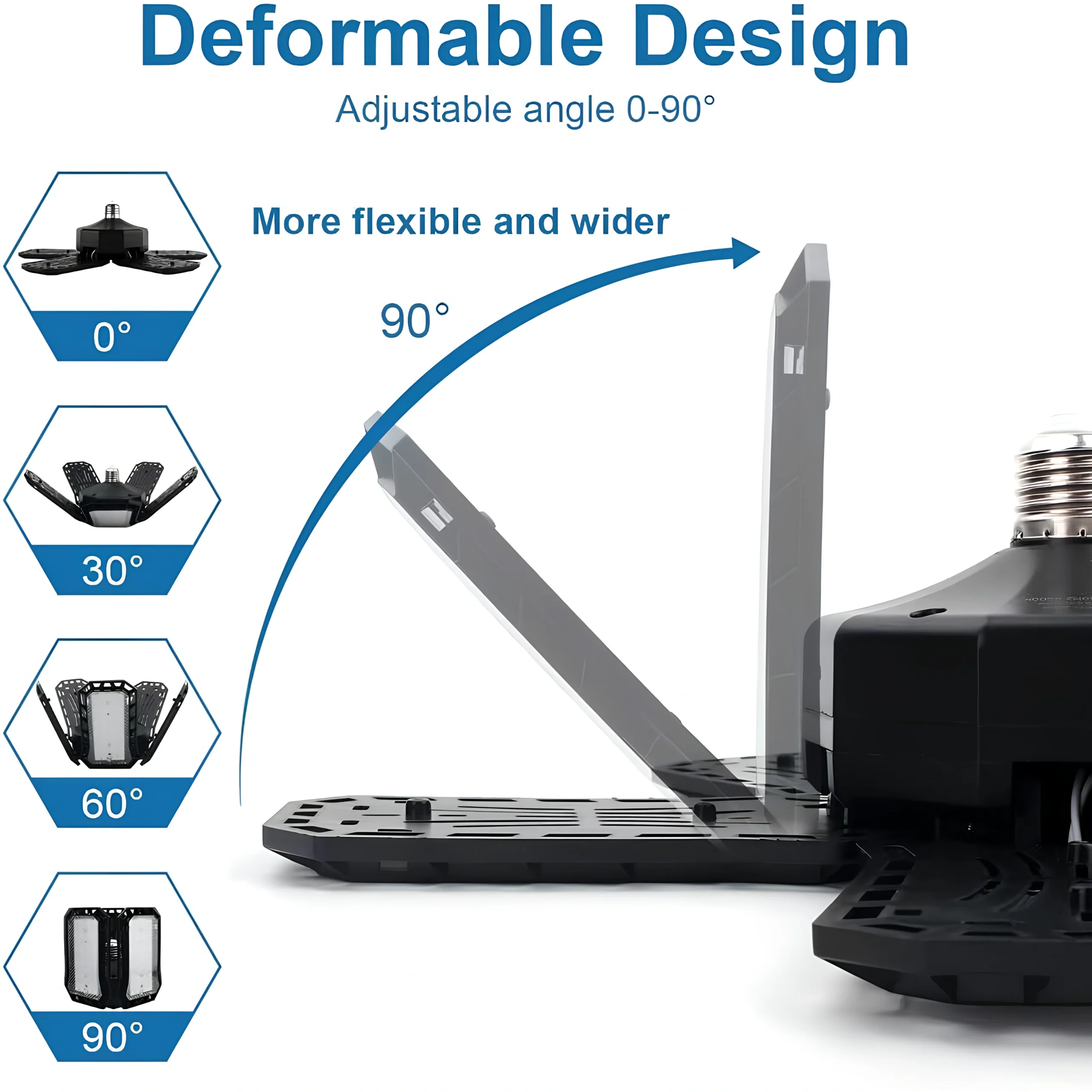 Lumière de Garage LED 5 En 1 Déformable 120W  Éclairage Ultra-Lumineux avec Panneaux Réglables – E27 6500K