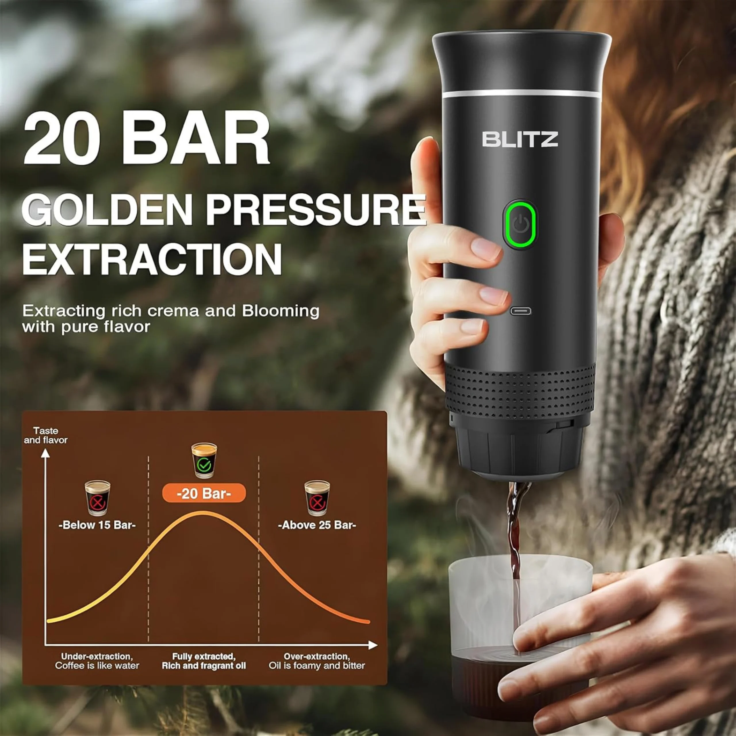 Blitz® - 3 En 1 Machine à Café Espresso Portable Et Rechargeable Avec Chauffage Intégré