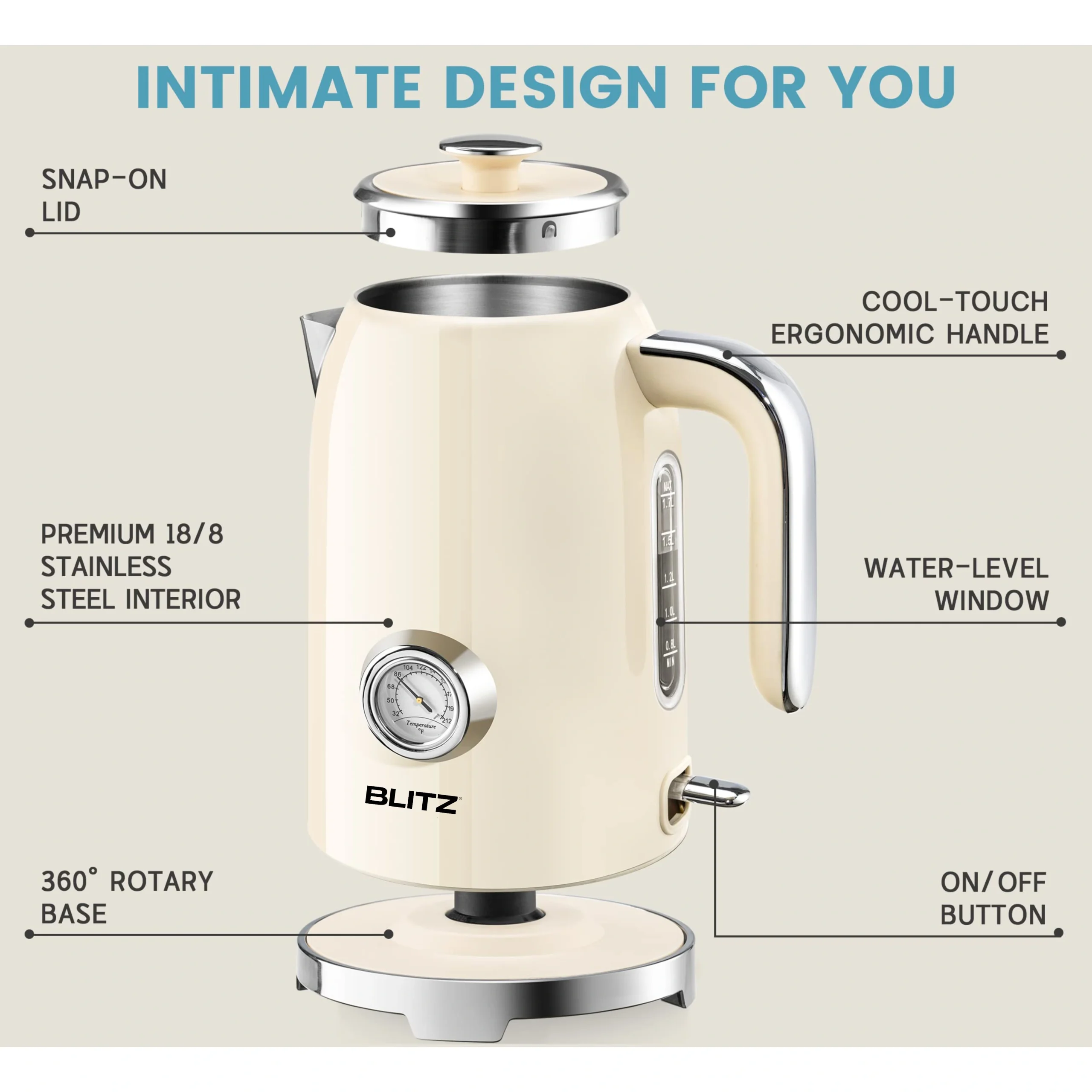 Blitz® - Bouilloire Électrique Rétro En Acier Inoxydable À Ébullition Rapide De 2200 W Et Capacité De 1,7L (Crème Vintage)
