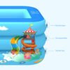 Piscine gonflable rectangulaire pour enfants à Trois Couches multifonction