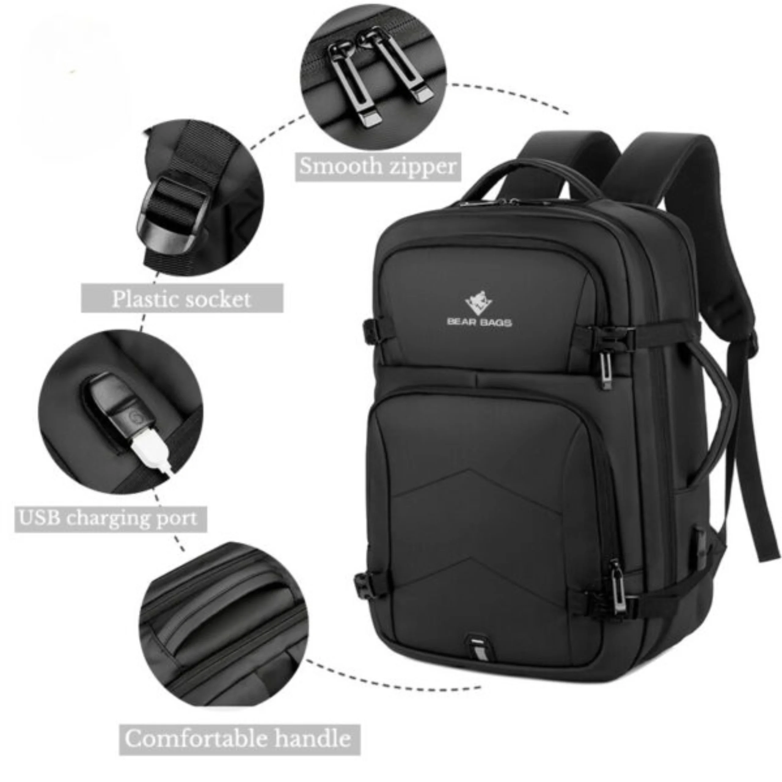 Nomad BearBags® – Sac À Dos Étanche 40L Extensible Avec Chargement USB Pour Voyage Professionnel