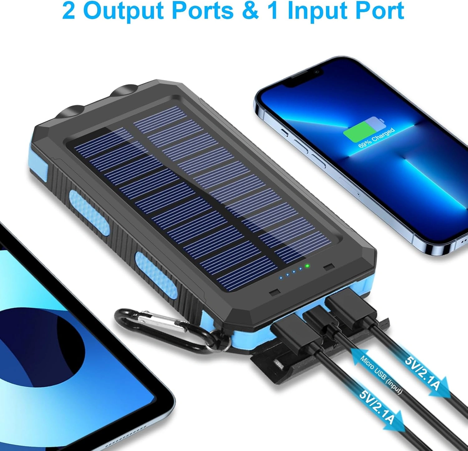Power Bank Solaire 20000mAh Étanche Avec LED Ultra-Puissante Et 2 Ports USB  Idéal Camping & Urgence