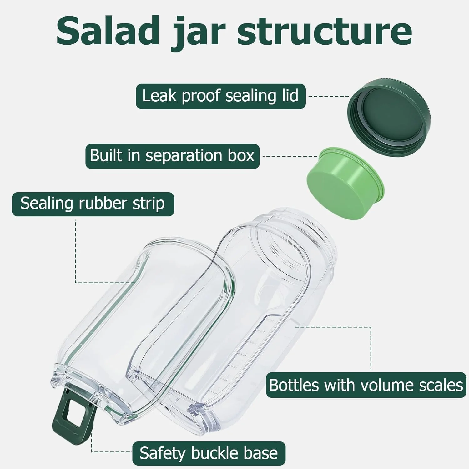 3en1 Lunch box fraîcheur pour repas sains et salades croustillantes