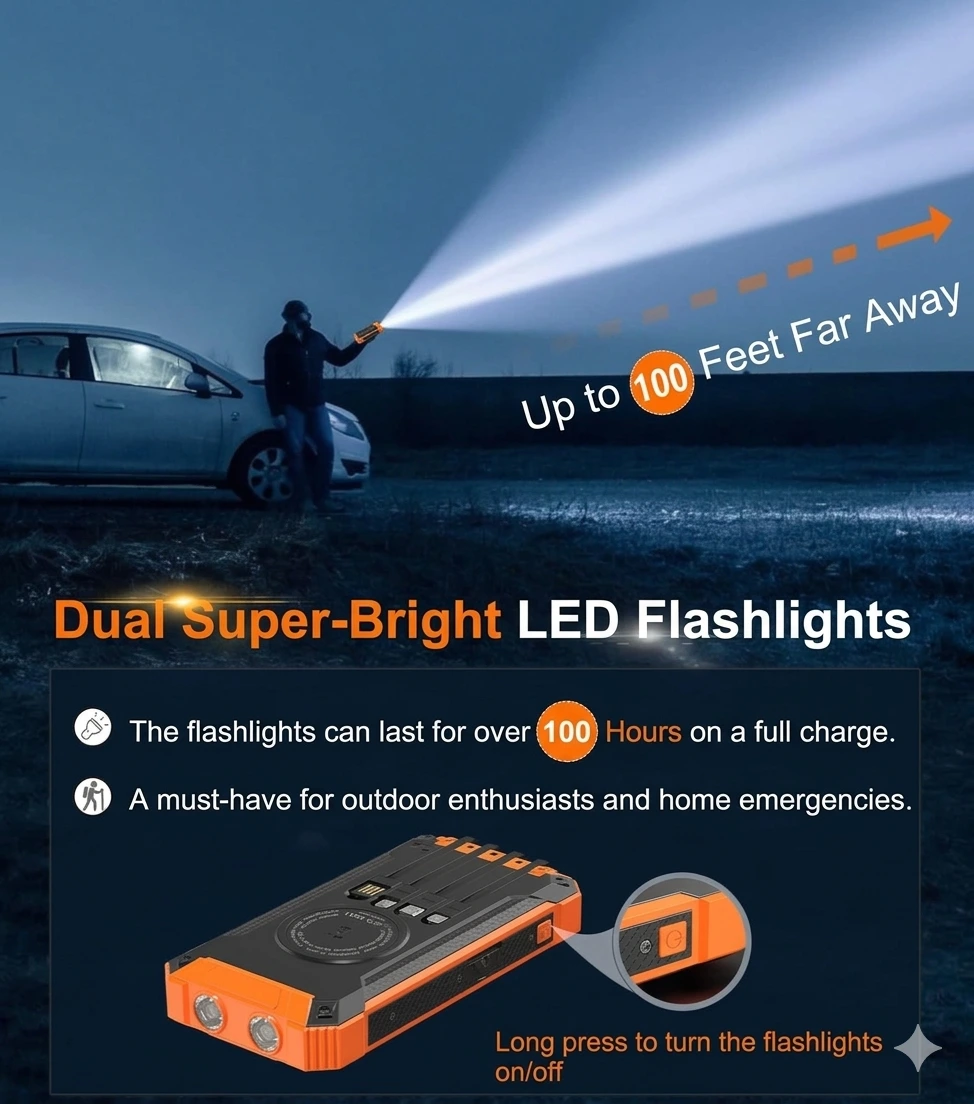 9en1 Power Bank Solaire 16000mAh Étanche Avec LED Ultra-Puissante
