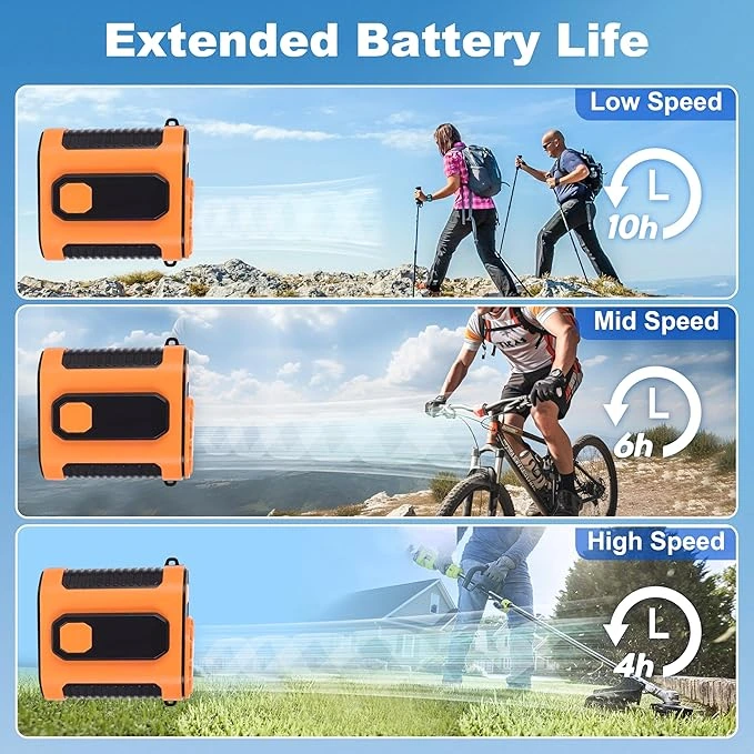 3en1 Ventilateur de taille portable rechargeable pour travailleurs et sportifs